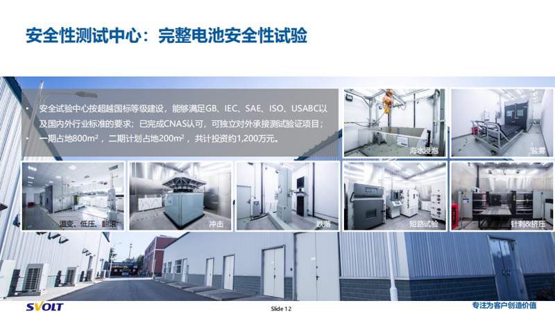 房車可以選擇鋰電池嗎？