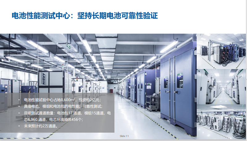 房車可以選擇鋰電池嗎？