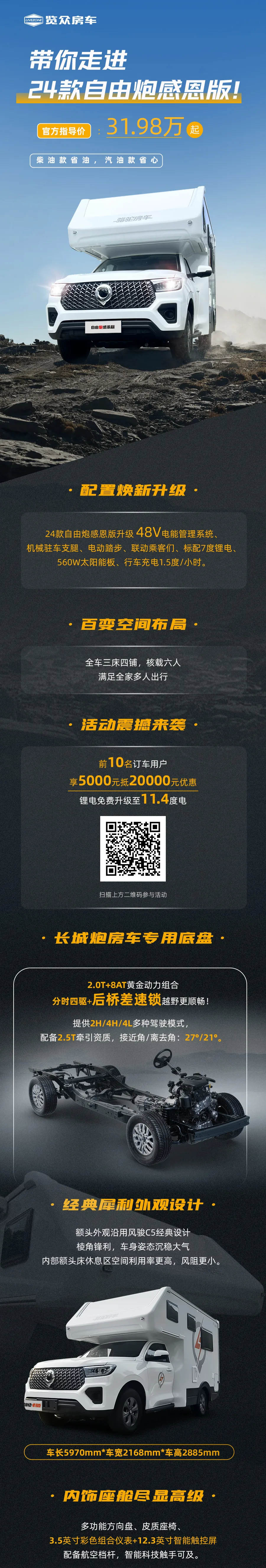 帶你走進(jìn)24款自由炮感恩版，多款選配變標(biāo)配！