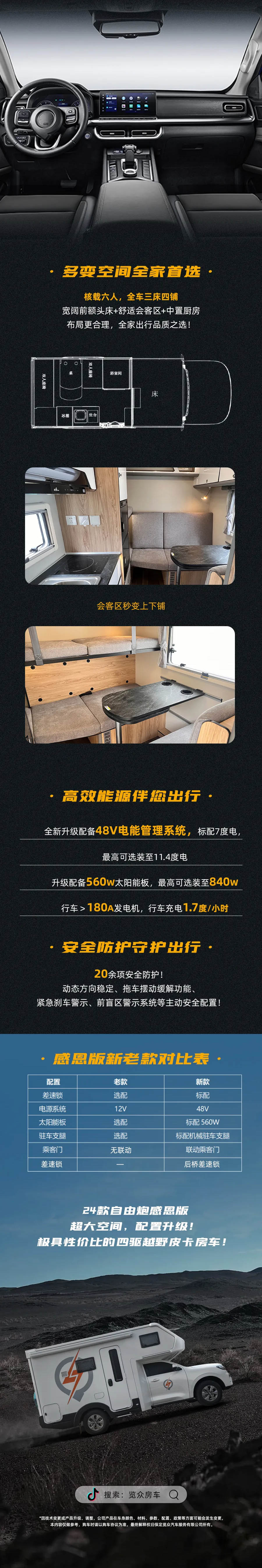 帶你走進(jìn)24款自由炮感恩版，多款選配變標(biāo)配！