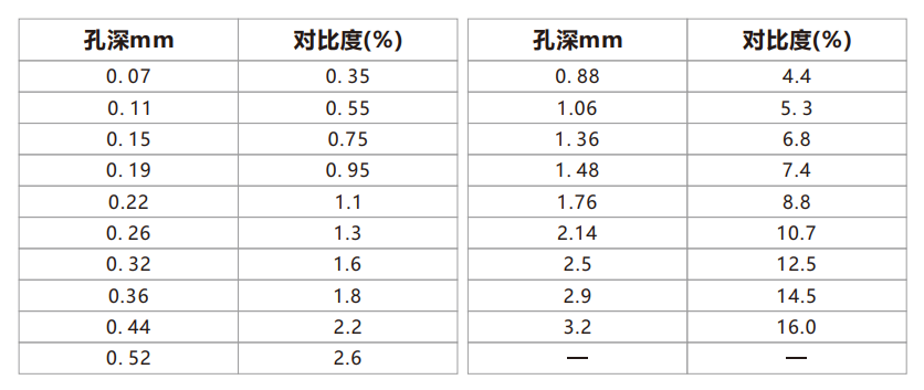 1738898157586 1738898157586